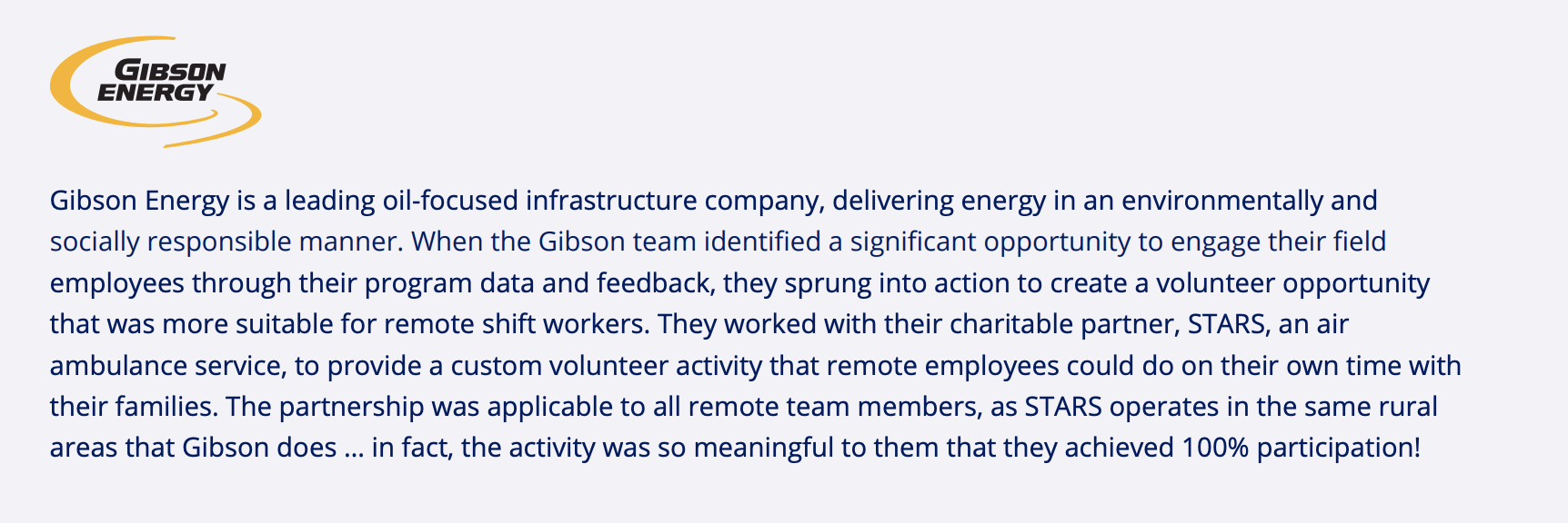 Gibson_energy.png