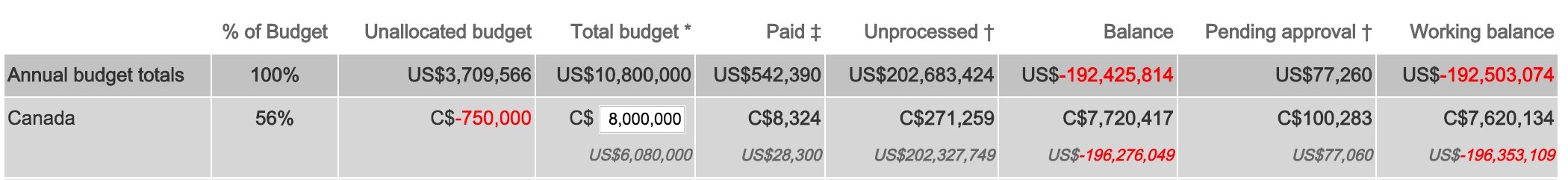 Budget_FX.jpeg