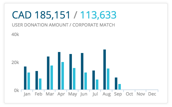 CorporateMatch.png