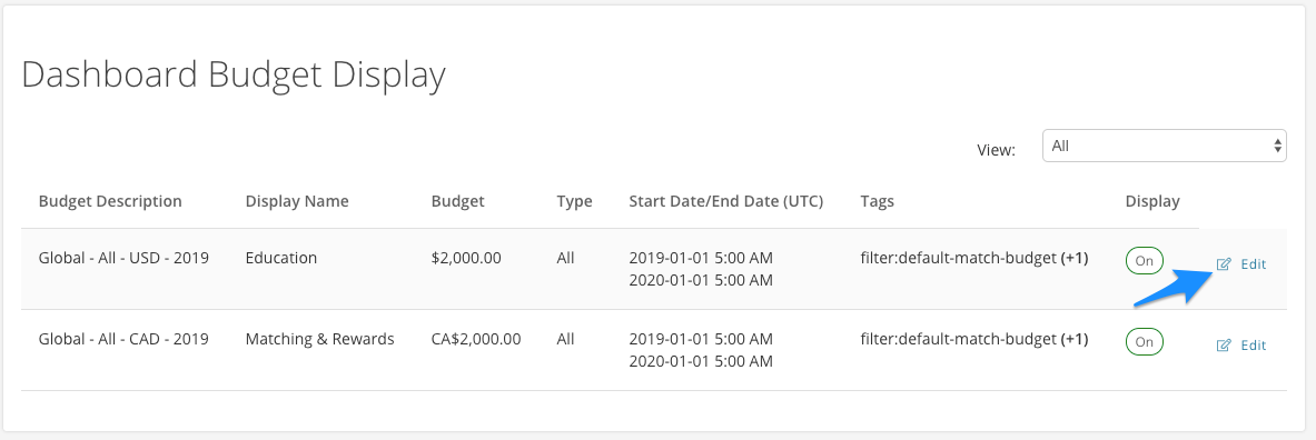 budget-display-page.png