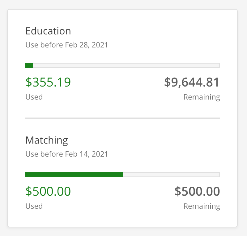 splitbudget.png