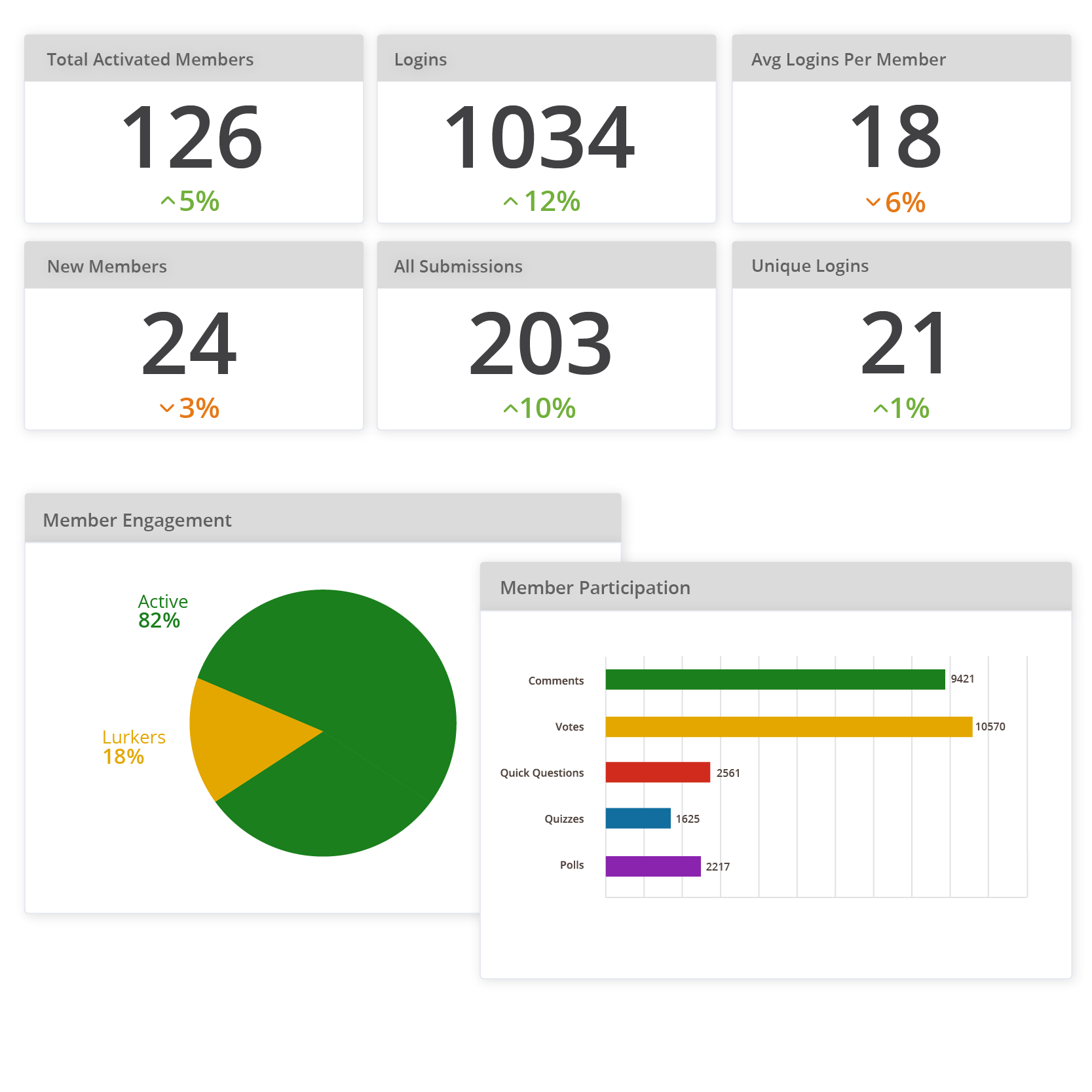 ERG-Reporting1__1_.png