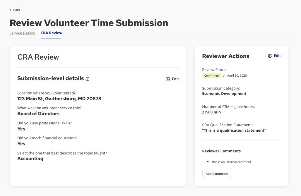 Community Impact Review tab showing completed reviewer actions in read-only view