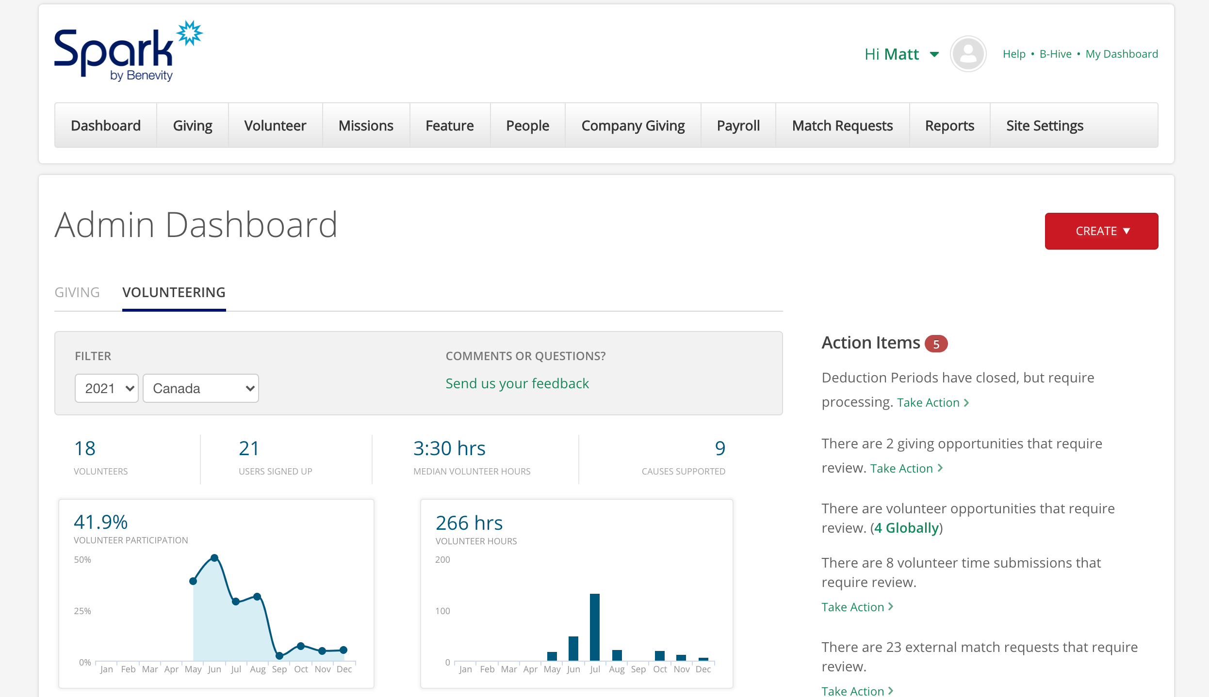 admin-dashboard-volunteer.png