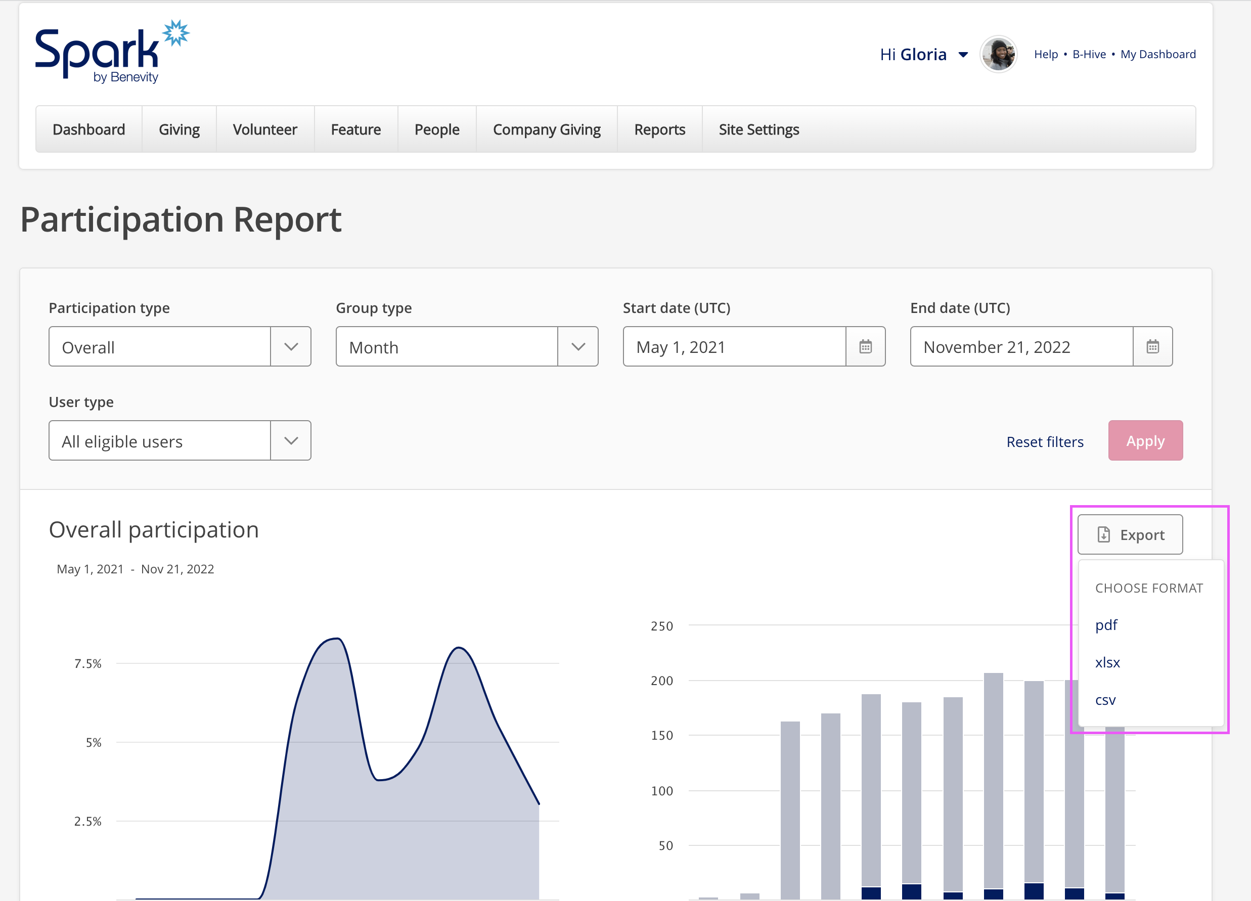Export_Participation_Report.png